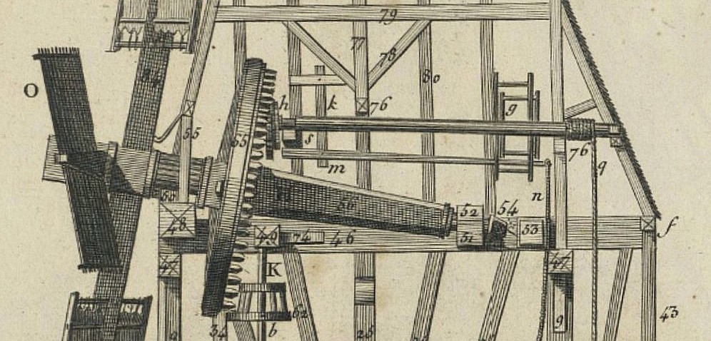 Mécanisme du moulin à pivot de l'Avesnois.