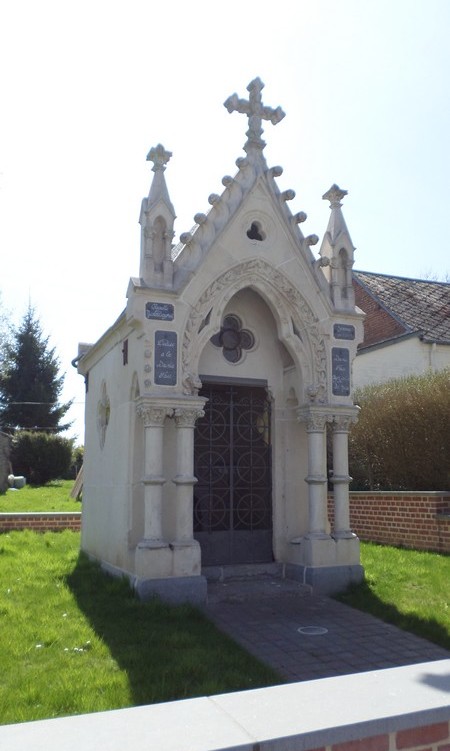 La chapelle Sainte-Face, Saint-Georges et Saint-Antoine de 1887 à Ohain
